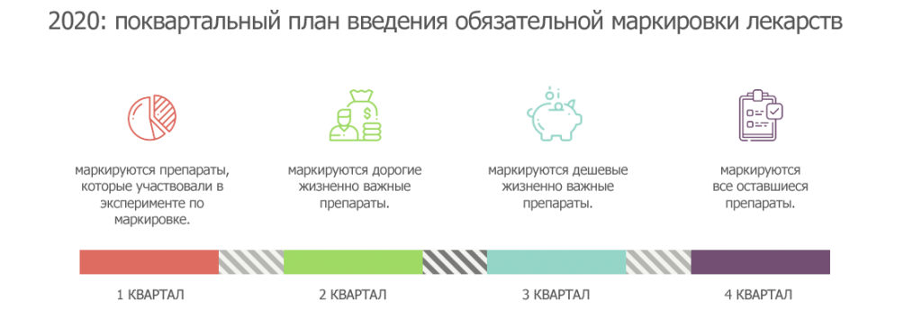 Группа 3.png Группа 3.png